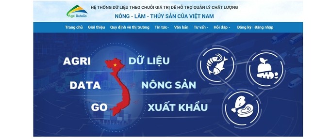 Hỗ trợ nông dân tiếp cận tiêu chuẩn thị trường nông sản