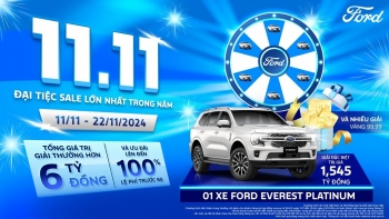 Mua xe Ford, trúng xe Everest: "Đại tiệc sale" chưa từng có