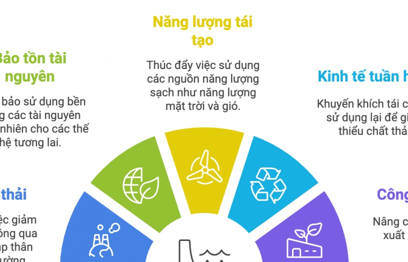 Hà Giang: Khai thác tiềm năng du lịch từ kinh tế xanh