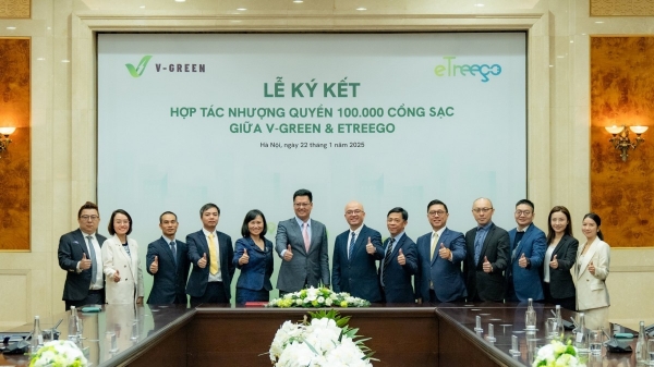 V-GREEN hợp tác với eTreego phát triển mạng lưới trạm sạc xe điện VinFast