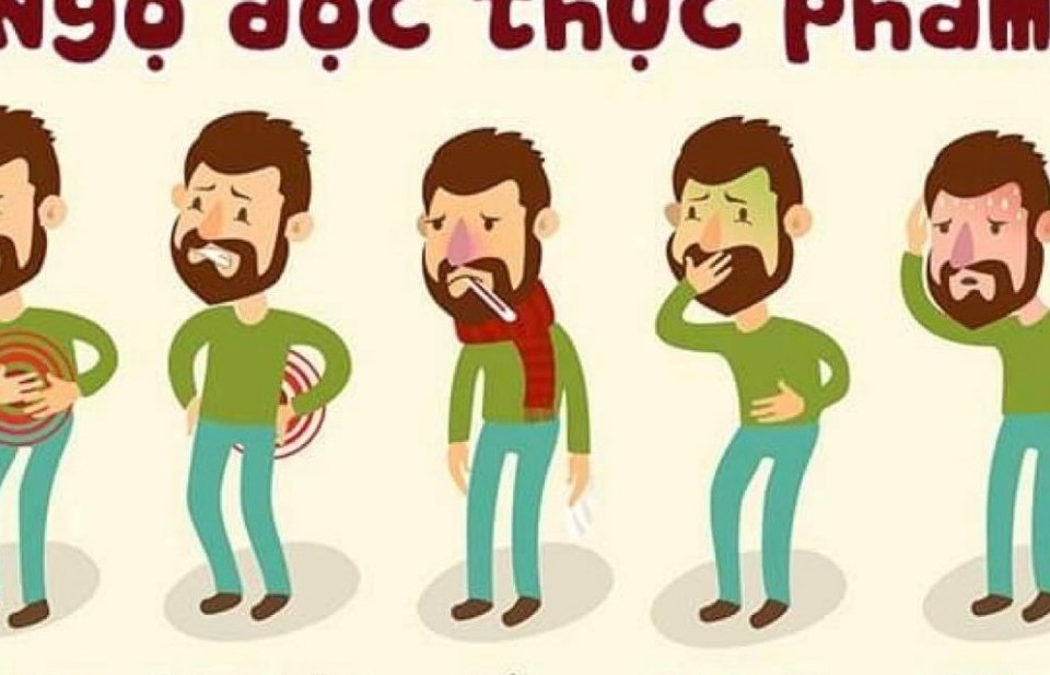 Ngộ độc thực phẩm: Hiểm họa tiềm ẩn và cách phòng tránh