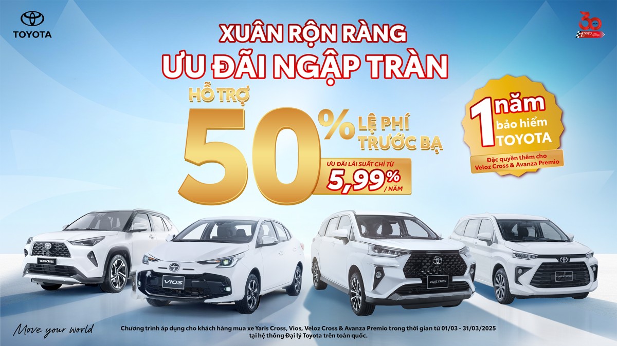 Cơ hội vàng sở hữu xe Toyota: Ưu đãi hấp dẫn trong tháng 3/2025