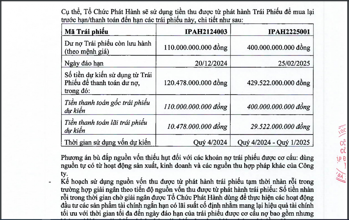 Mục đích phát hành trái phiếu của IPA.