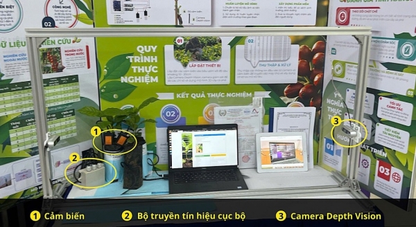 Máy tách Sầu riêng và ứng dụng AI giám sát cây trồng: Hứa hẹn mang lại nhiều lợi ích cho cộng động