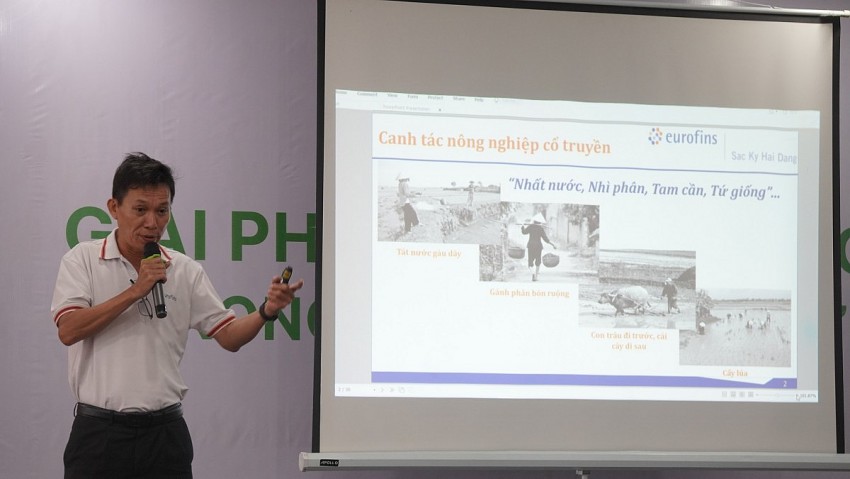 Điểm hẹn Hữu cơ 2025 - Giải pháp đổi mới sáng tạo trong nông nghiệp hữu cơ
