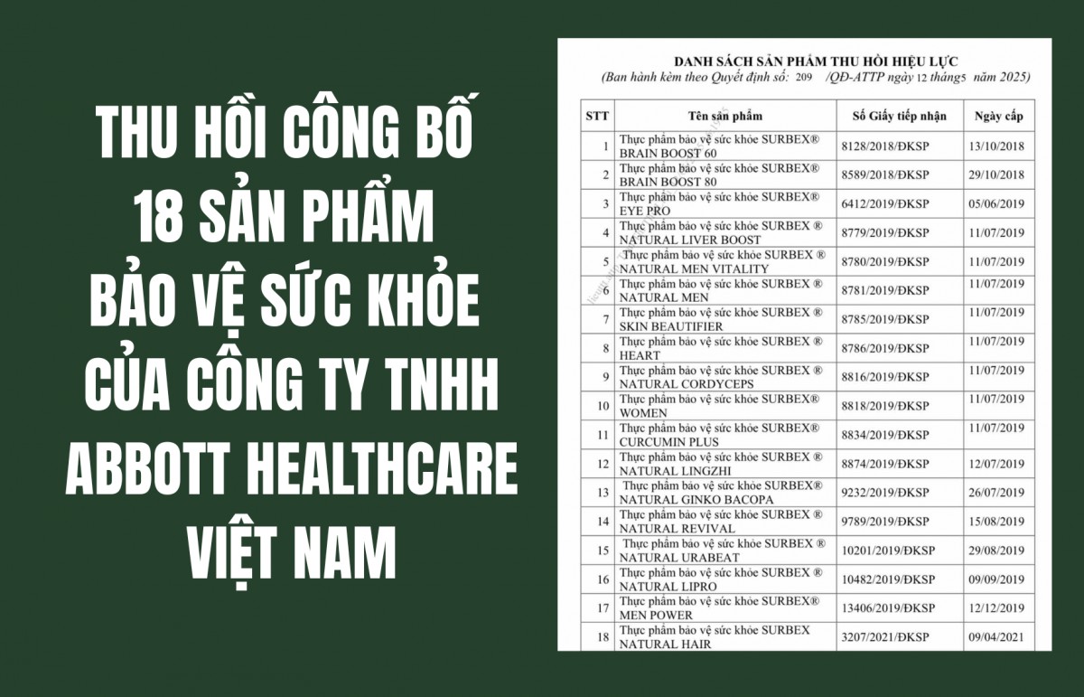 Bộ Y tế thu hồi công bố 18 sản phẩm bảo vệ sức khỏe của Abbott Healthcare Việt Nam