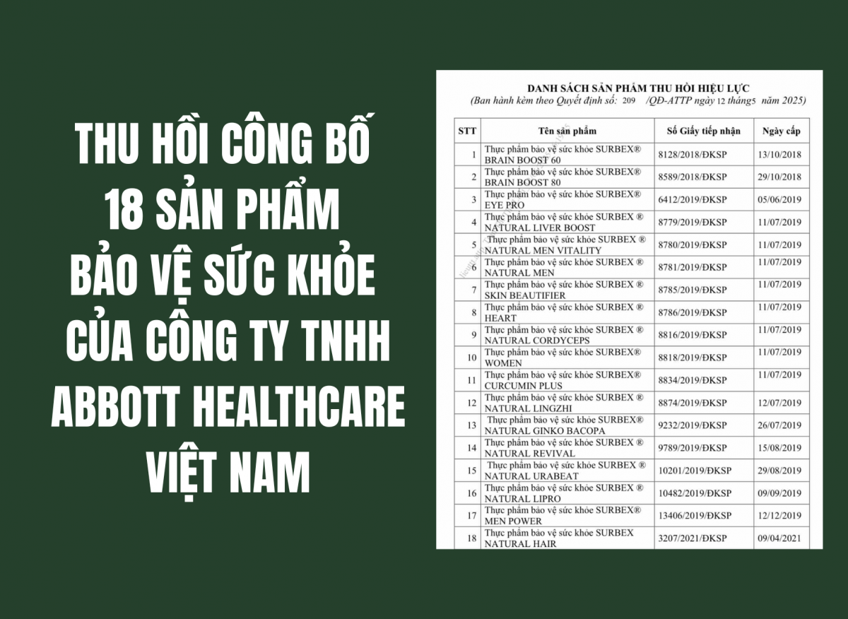 Bộ Y tế thu hồi công bố 18 sản phẩm bảo vệ sức khỏe của Abbott Healthcare Việt Nam