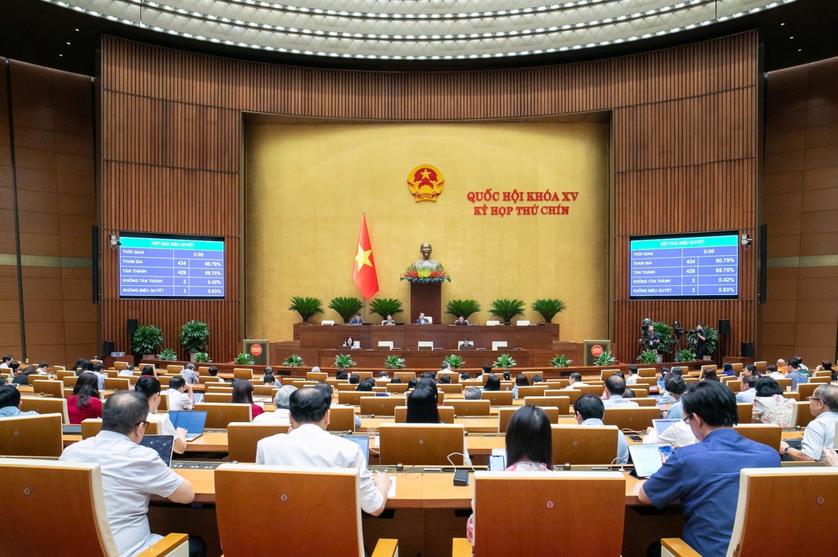 Quốc hội thông qua Nghị quyết quyết định về một số cơ chế, chính sách đặc biệt phát triển kinh tế tư nhân