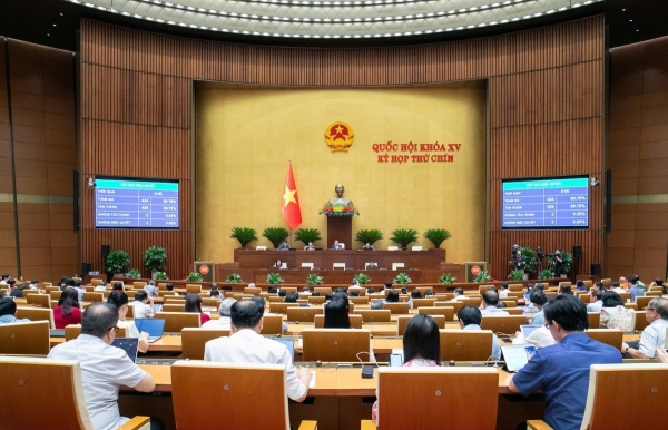 Quốc hội thông qua Nghị quyết về một số cơ chế, chính sách đặc biệt phát triển kinh tế tư nhân