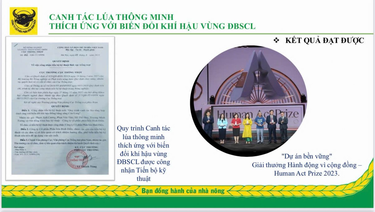 [Hình ảnh]  Quy trình canh tác lúa thông minh thích ứng với biến đổi khí hậu vùng ĐBSCL được Bộ NN&MT công nhận là Tiến bộ kỹ thuật là một minh chứng cho nỗ lực vì cộng đồng của Công ty cổ phần phân bón Bình Điền