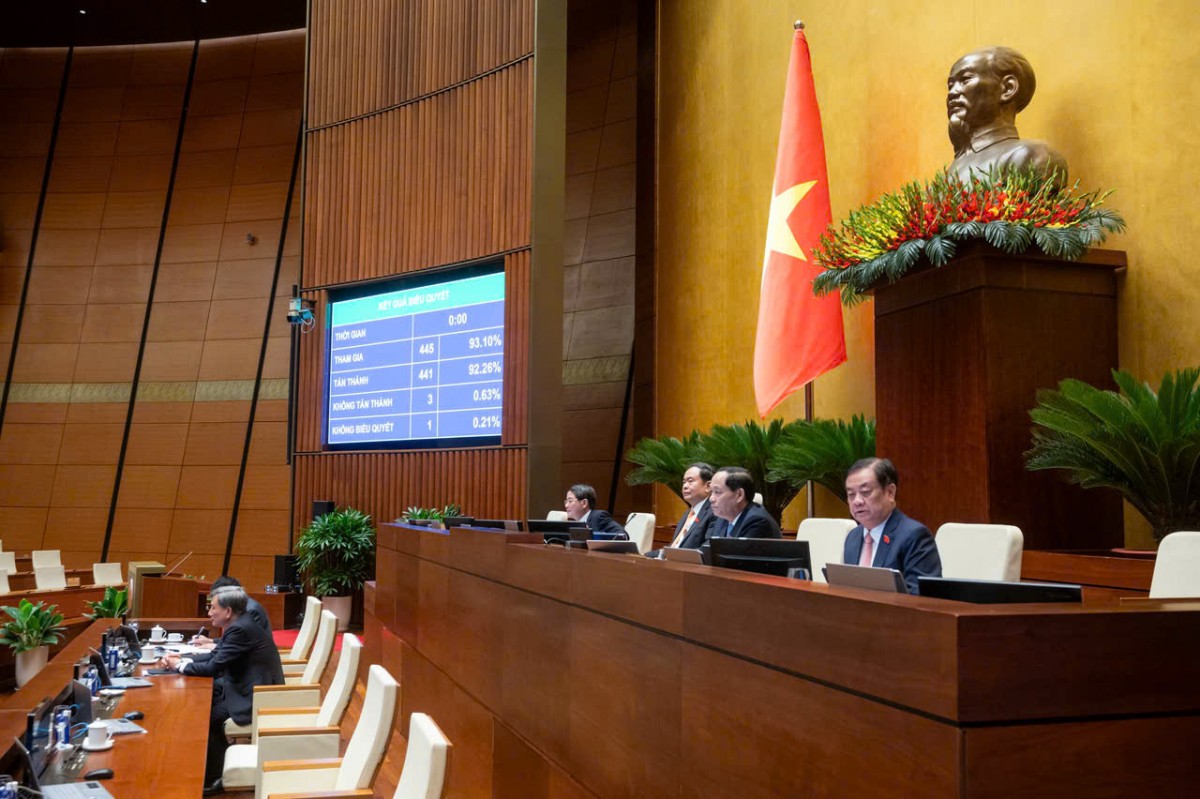 Ngày 14/6, tại Kỳ họp thứ 9, Quốc hội khóa XV đã thông qua Luật Công nghiệp Công nghệ số với 441/445 đại biểu Quốc hội tham gia biểu quyết tán thành