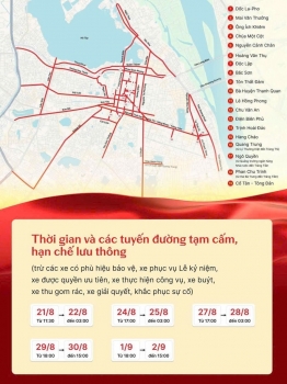 Thông báo điều chỉnh thời gian phân luồng giao thông phục vụ tổng hợp luyện lần 1