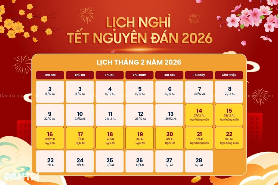 Người lao động nghỉ 9 ngày dịp Tết Nguyên đán 2026