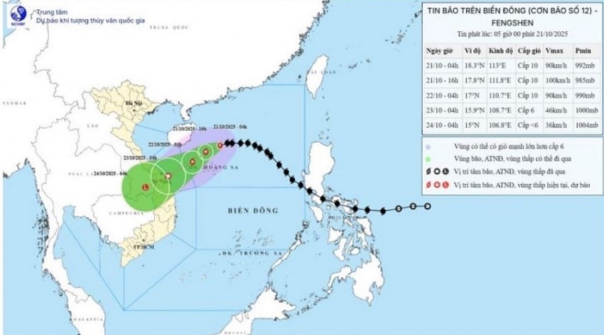 Hà Tĩnh triển khai các biện pháp ứng phó với bão số 12 và mưa lũ