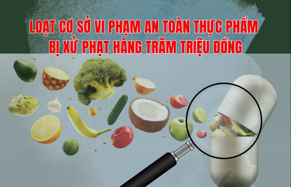 Loạt cơ sở vi phạm an toàn thực phẩm bị xử phạt hàng trăm triệu đồng