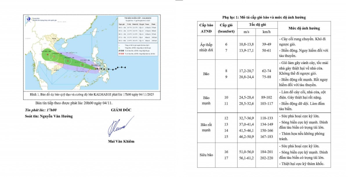 Bão Kalmaegi hướng vào Biển Đông và ven biển miền Trung với gió giật cấp 17