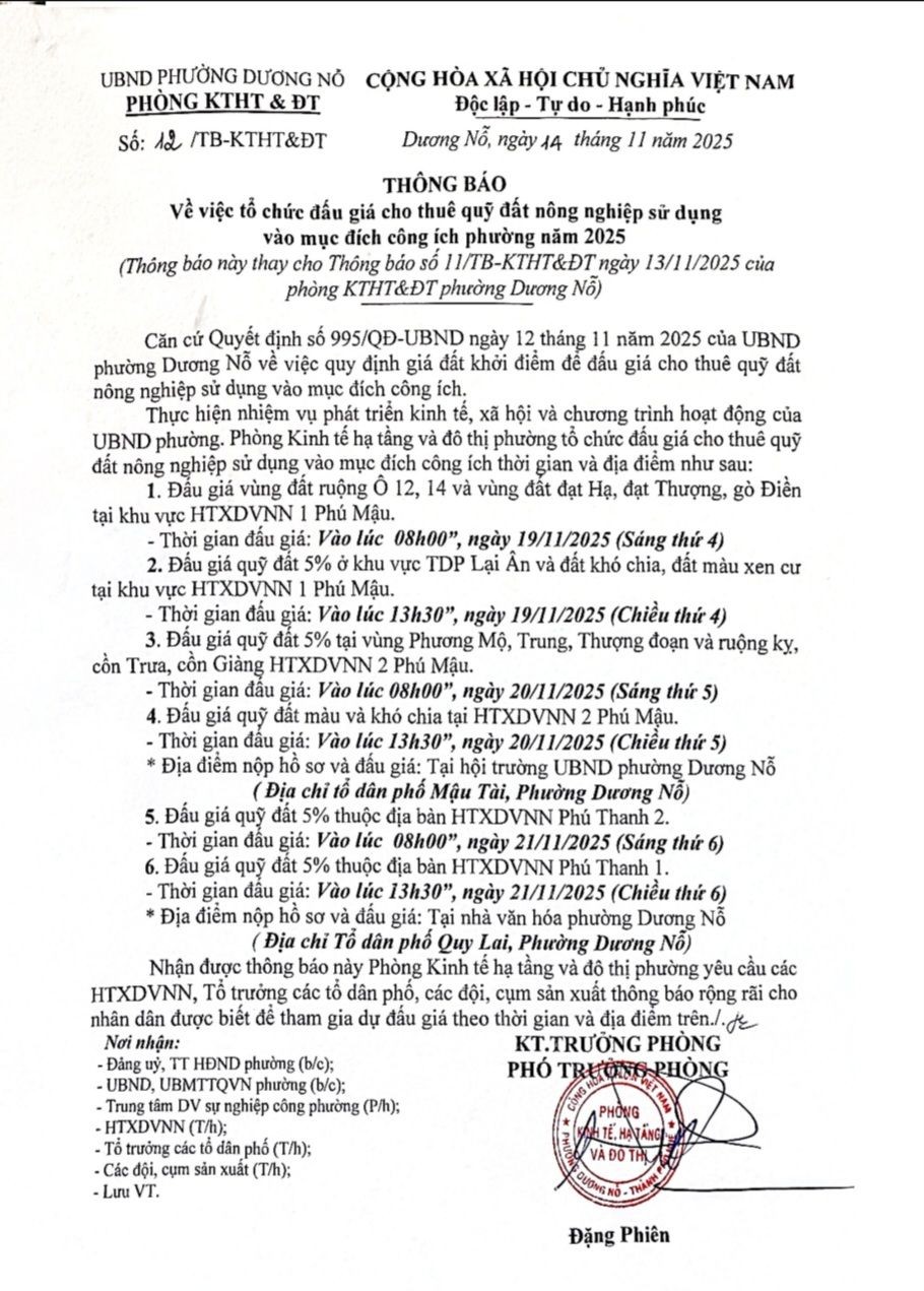 Huế: Thông báo đấu giá thuê đất nông nghiệp, sử dụng mục đích công ích 2025