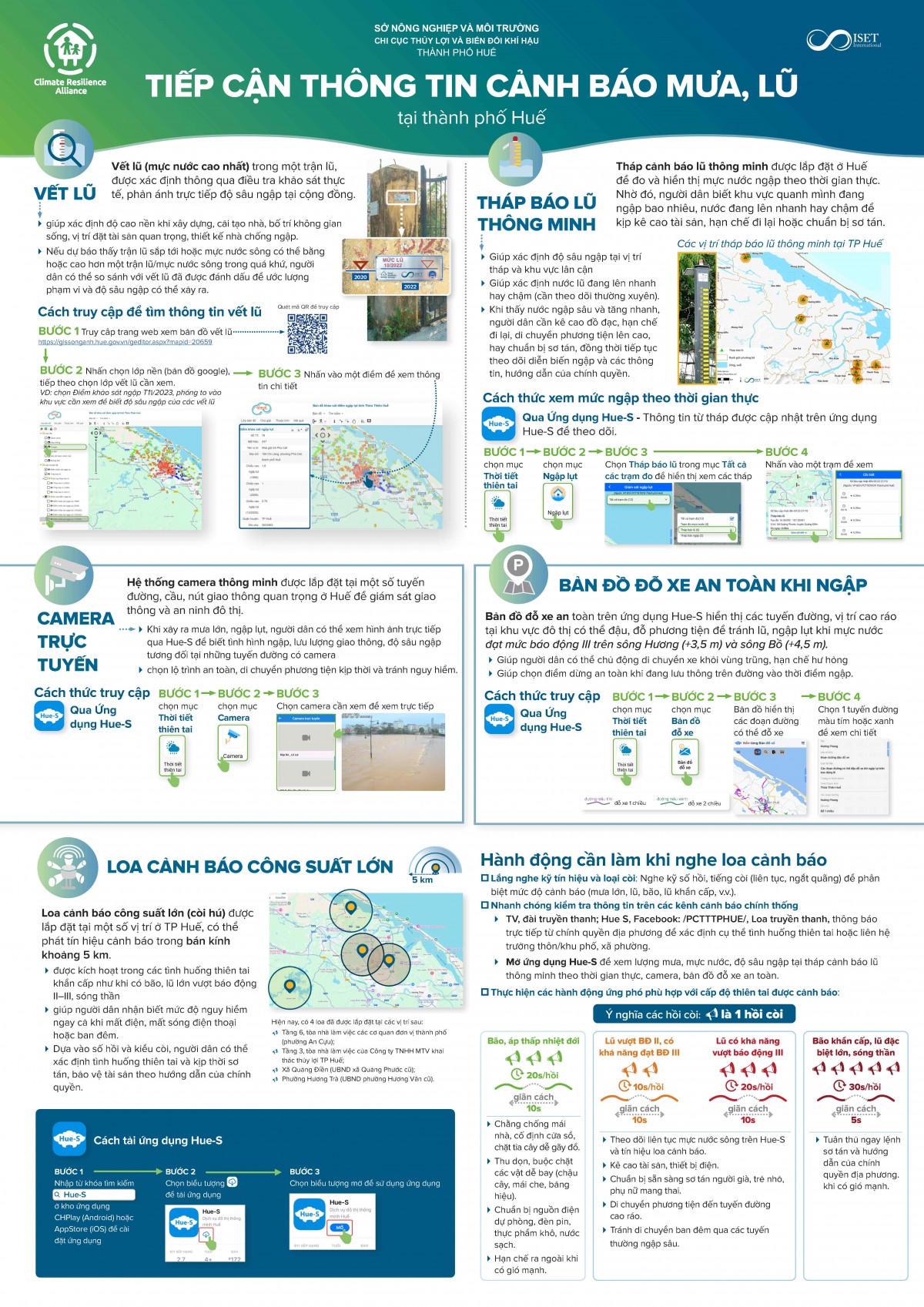 Huế phát hành tờ rơi tiếp cận thông tin cảnh báo mưa, lũ