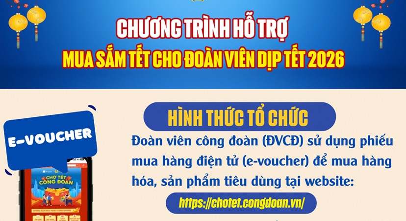 Hà Tĩnh: 3.070 người lao động được mua hàng miễn phí trên "Chợ tết công đoàn"