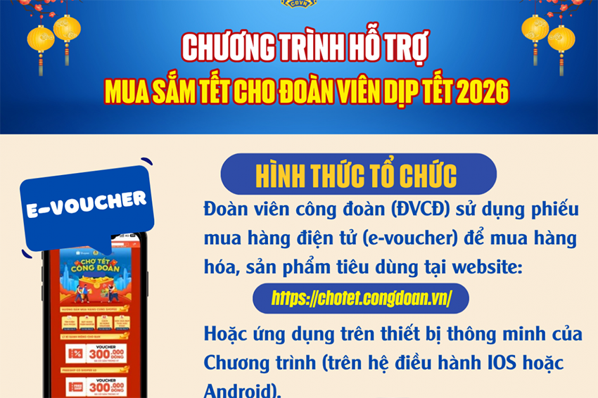 Hà Tĩnh: 3.070 người lao động được mua hàng miễn phí trên 