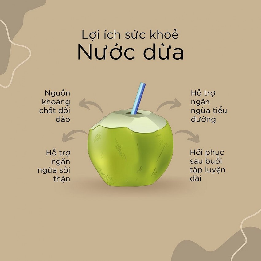 Lợi ích khi uống nước dừa hàng tuần