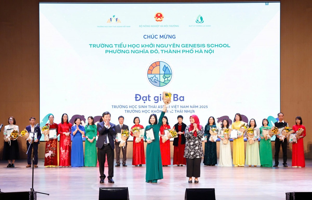 Học sinh là 