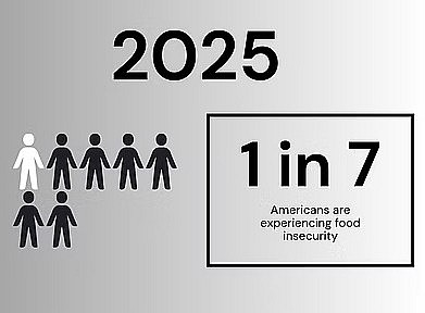 Hoa Kỳ đưa nông nghiệp vào ưu tiên an ninh quốc gia - cơ hội cho công nghệ thực phẩm