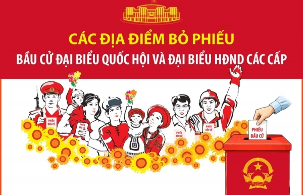 Thông tin chung về các địa điểm bỏ phiếu