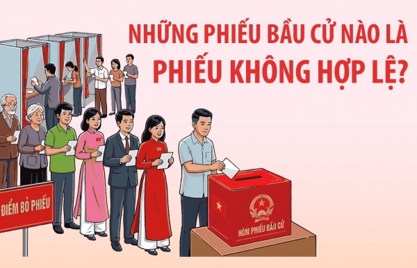 Bầu cử Quốc hội và HĐND: Những phiếu bầu cử nào là phiếu không hợp lệ?