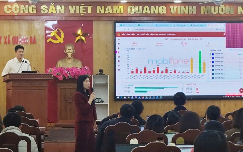 MobiFone Quảng Ninh tập huấn cho cán bộ xã Quảng Hà về việc ứng dụng công nghệ thông tin phục vụ kỳ bầu cử. 