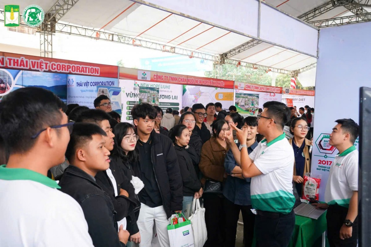 Ngành Chăn nuôi và Thú y: Cơ hội việc làm rộng mở, yêu cầu đào tạo ngày càng cao