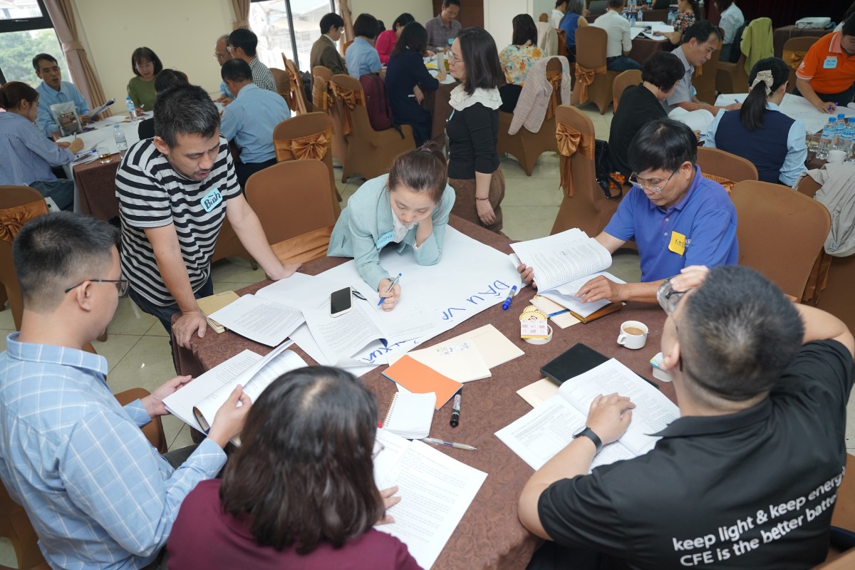 Học viên được chia thành 6 nhóm để thảo luận theo từng hợp phần của Tiêu chuẩn cơ sở TCCS 01:2024/VOAA.