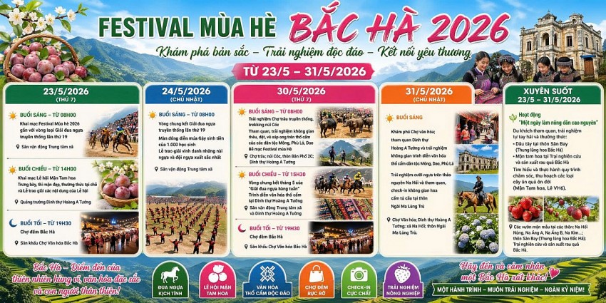 Sắp diễn ra Festival mùa hè Bắc Hà 2026 với chủ đề “Vang xa vó ngựa cao nguyên”