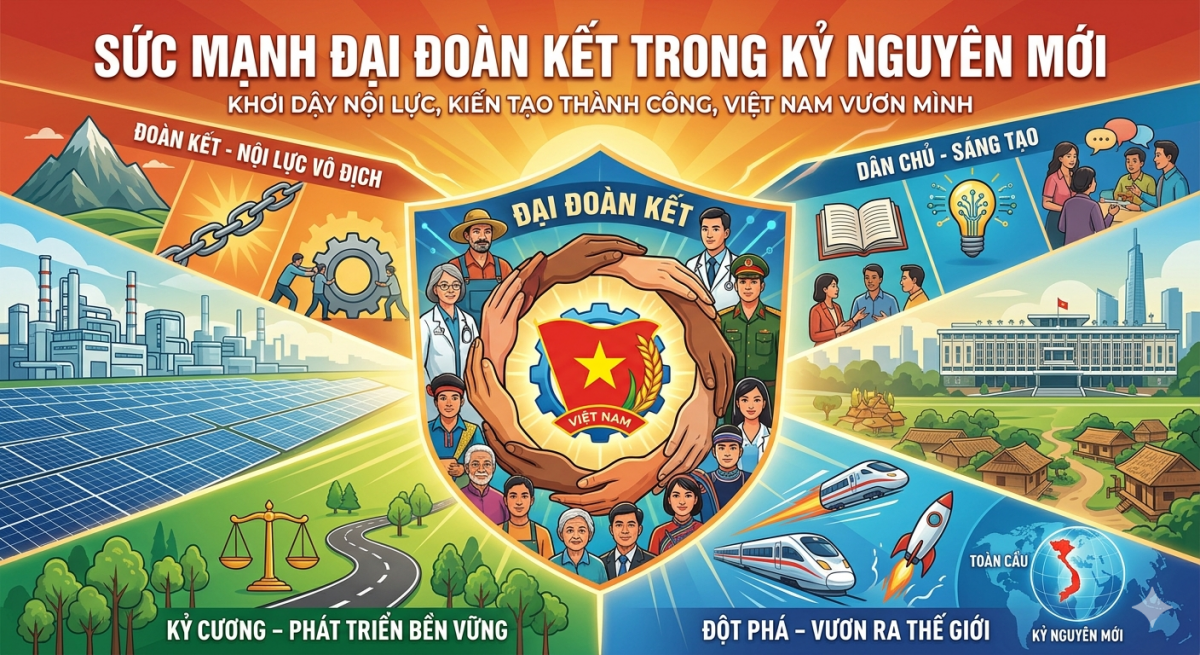 Phát huy tinh thần Chiến thắng 30/4, phát triển đất nước giàu đẹp