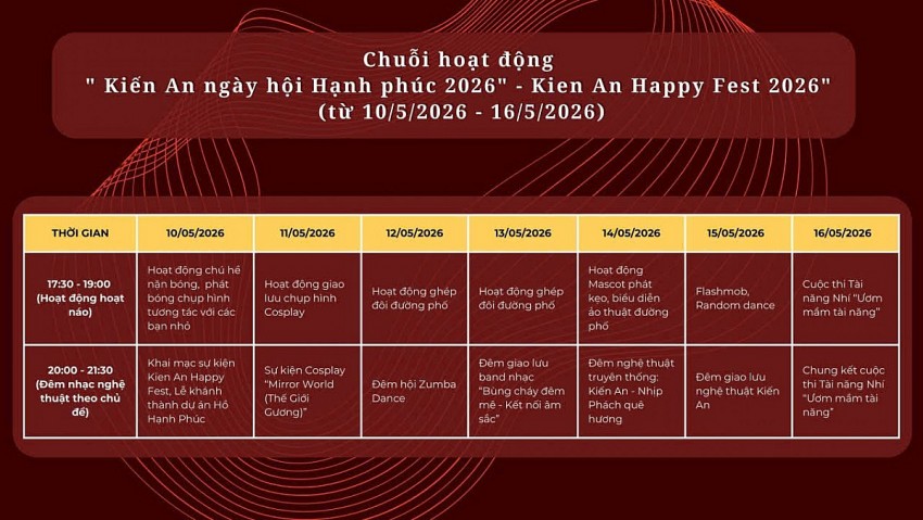 Hải Phòng: Phường Kiến An sẵn sàng cho “Ngày Hội Hạnh Phúc 2026”
