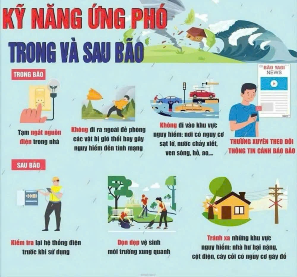 Đắk Lắk chủ động ứng phó thiên tai năm 2026, giảm thiểu rủi ro từ sớm