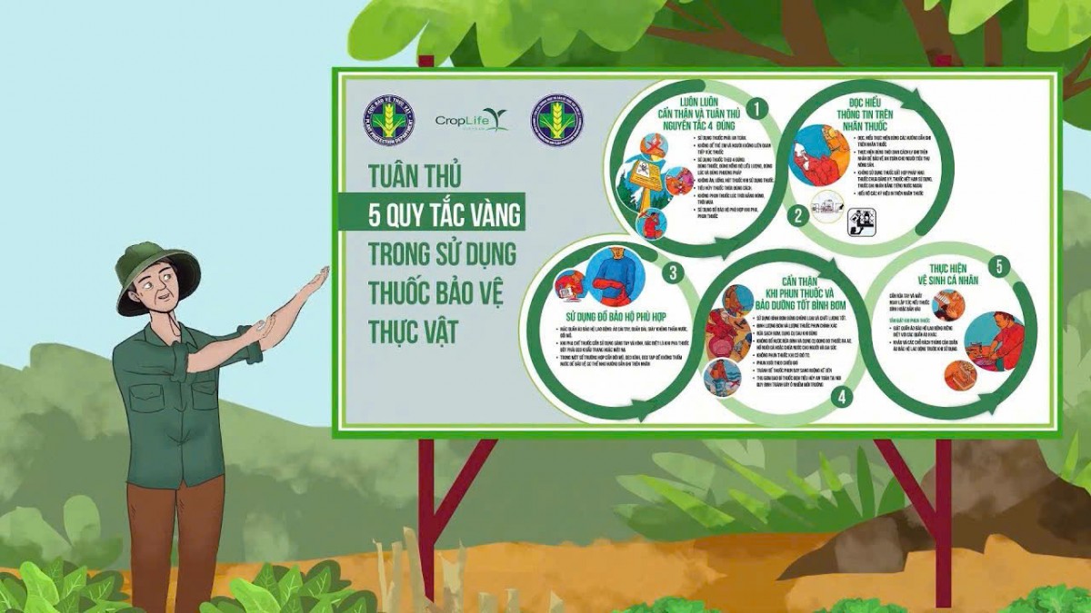 Lâm Đồng siết tiêu chuẩn xuất khẩu nông sản sang Trung Quốc
