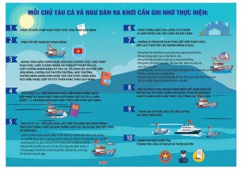 Siết chặt quản lý tàu cá sau giải bản, ngăn chặn tái khai thác thủy sản