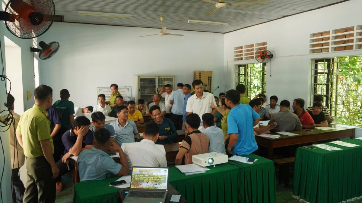 thảo luận nhóm
