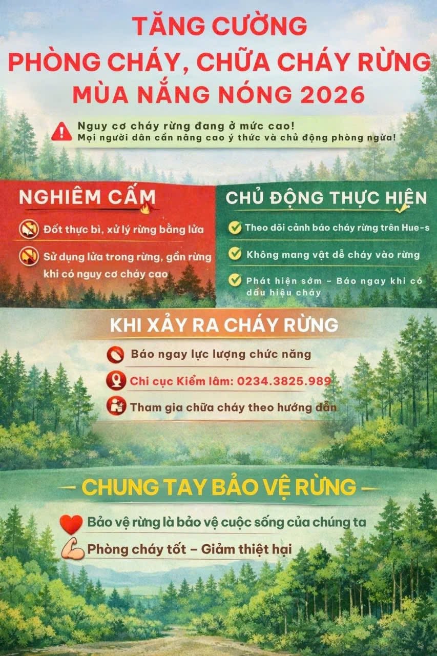 Thông tin tuyên truyền