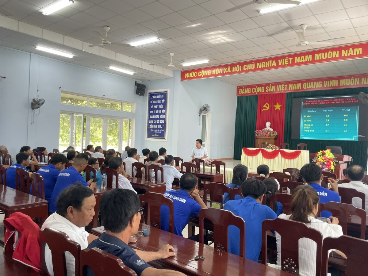Chi cục Thủy lợi và Biến đổi khí hậu