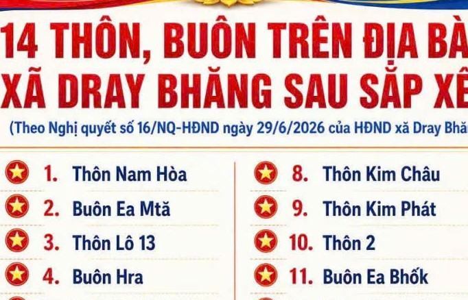 Xã Dray Bhăng hoàn thành sắp xếp, kiện toàn 14 thôn, buôn theo hướng tinh gọn, hiệu quả