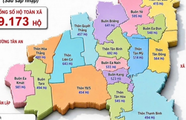 Ea Knuếc công bố sắp xếp tổ chức lại thôn buôn tinh gọn bộ máy nâng cao hiệu quả quản lý