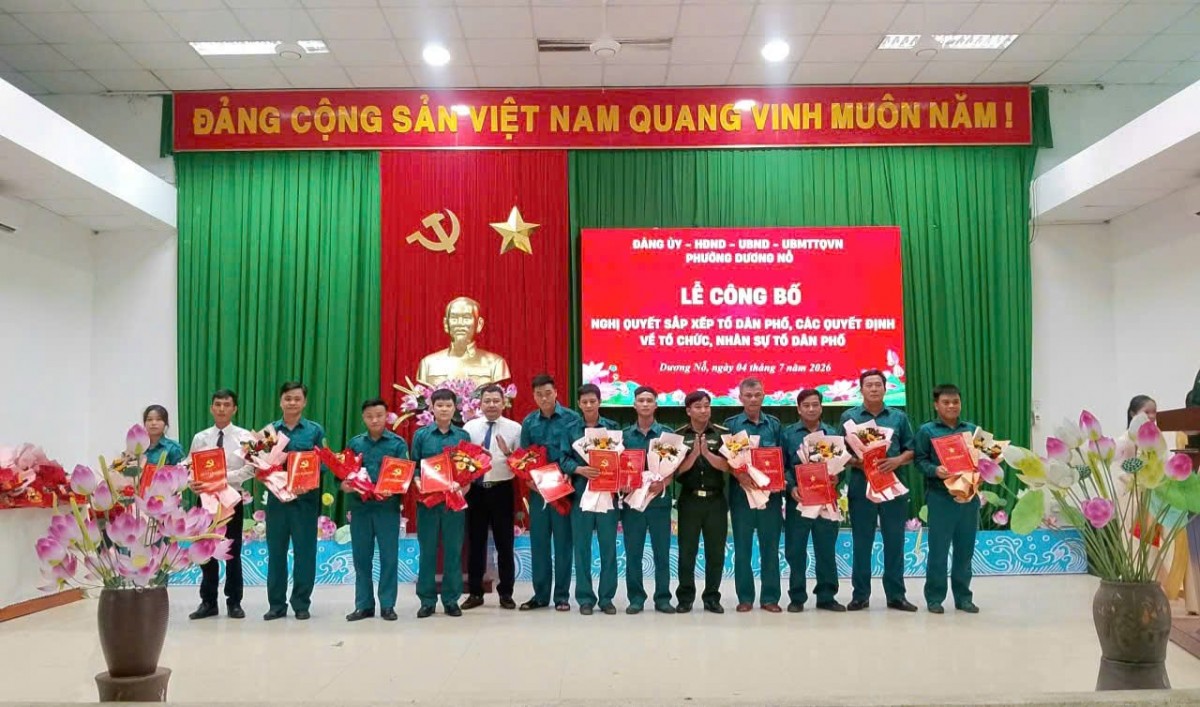 Tổ đội trưởng