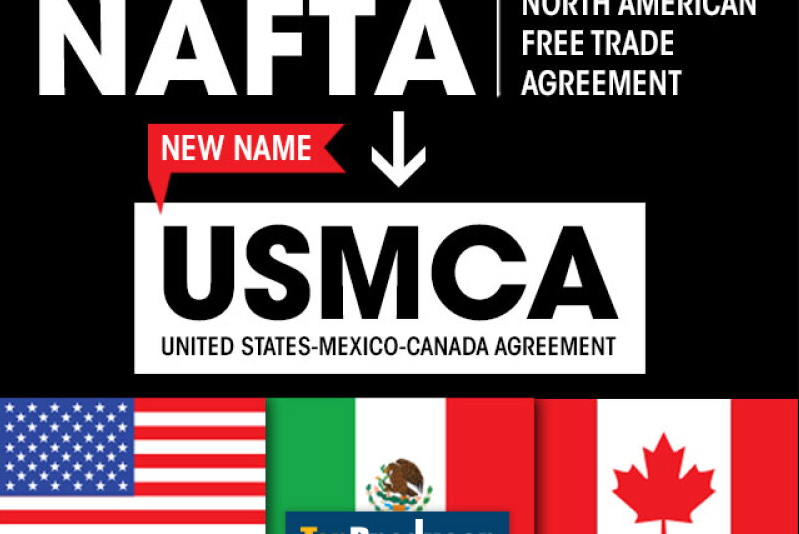 Rà soát USMCA gây lo ngại cho nền nông nghiệp Bắc Mỹ