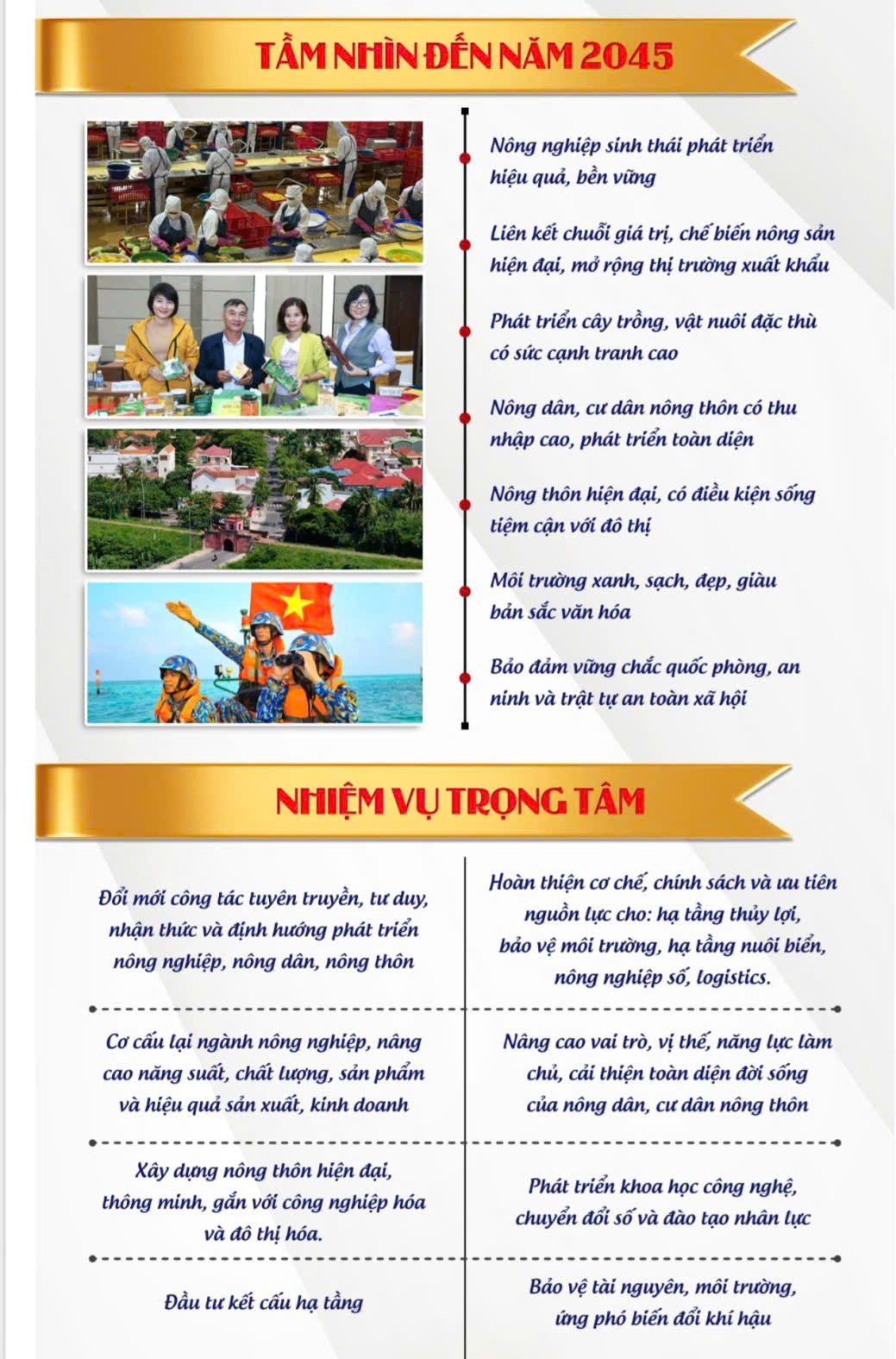 Khánh Hòa hướng tới phát triển nông nghiệp, nông dân, nông thôn bền vững đến năm 2030