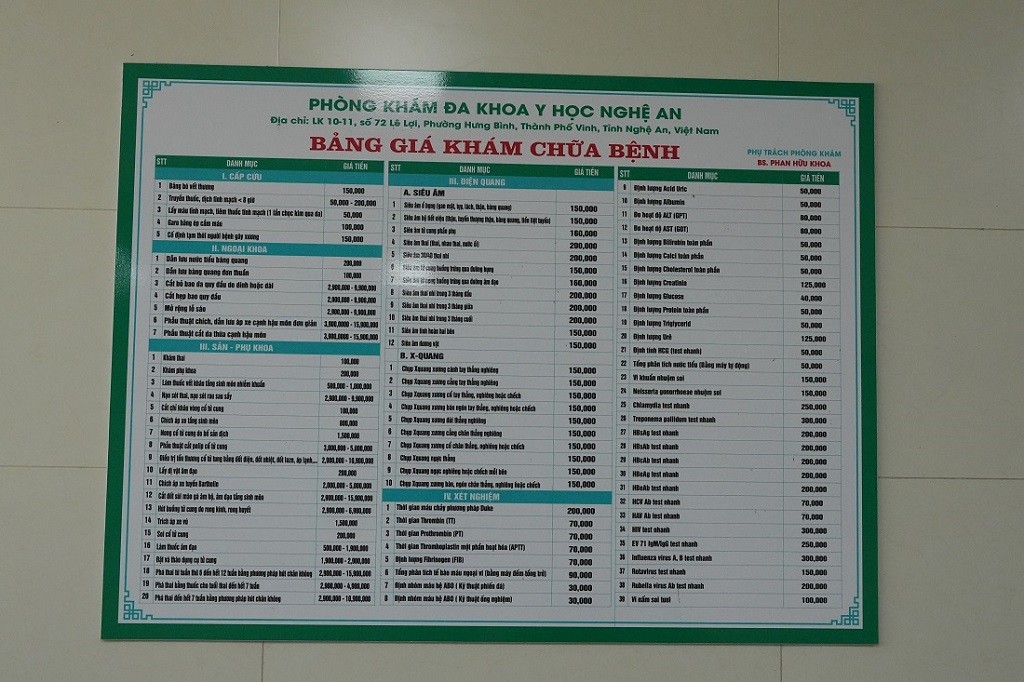Triệt phá đường dây 'vẽ bệnh', thu lợi bất chính tại Phòng khám đa khoa Y học Nghệ An