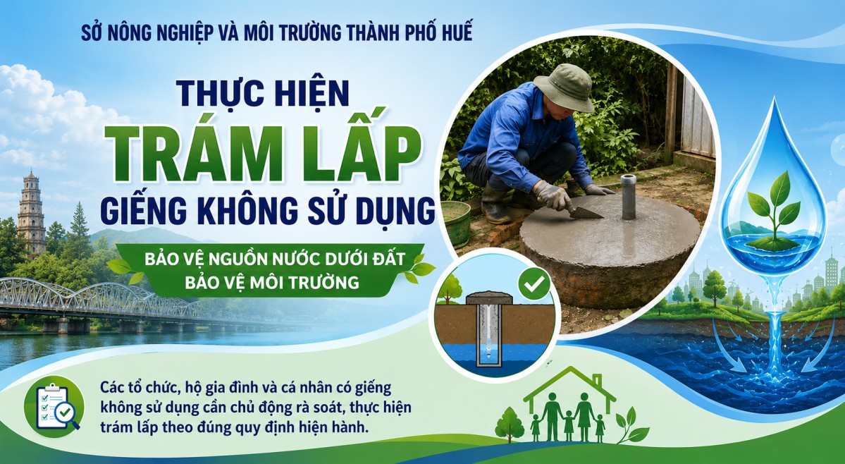 Tp. Huế tăng cường bảo vệ nguồn nước dưới đất, phòng ngừa nguy cơ ô nhiễm