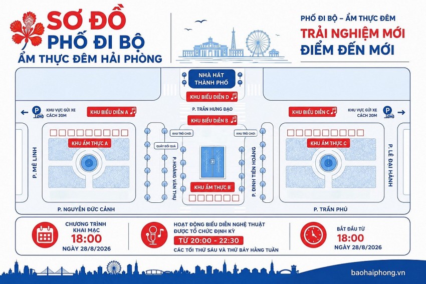 Hải Phòng TĂNG CƯỜNG TRIỂN KHAI, quảng bá các hoạt động văn hóa, thể thao, ẩm thực và phát triển kinh tế ban đêm