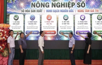 Dang Kang thành lập Hợp tác xã Nông nghiệp số, đẩy mạnh mã số cho vùng trồng sầu riêng